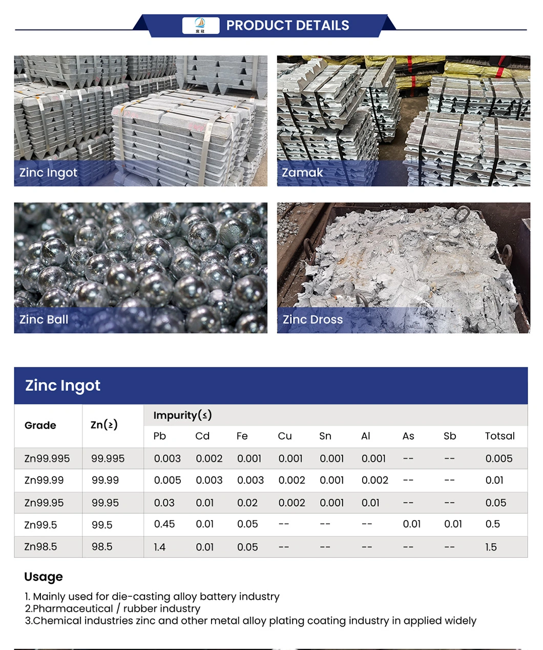 China Pure Tungsten Bar Manufacturers Free Sample Pure Tungsten Tungsten Industrial Medical Marine Tungsten Application Pure Rolled Wolfram Price